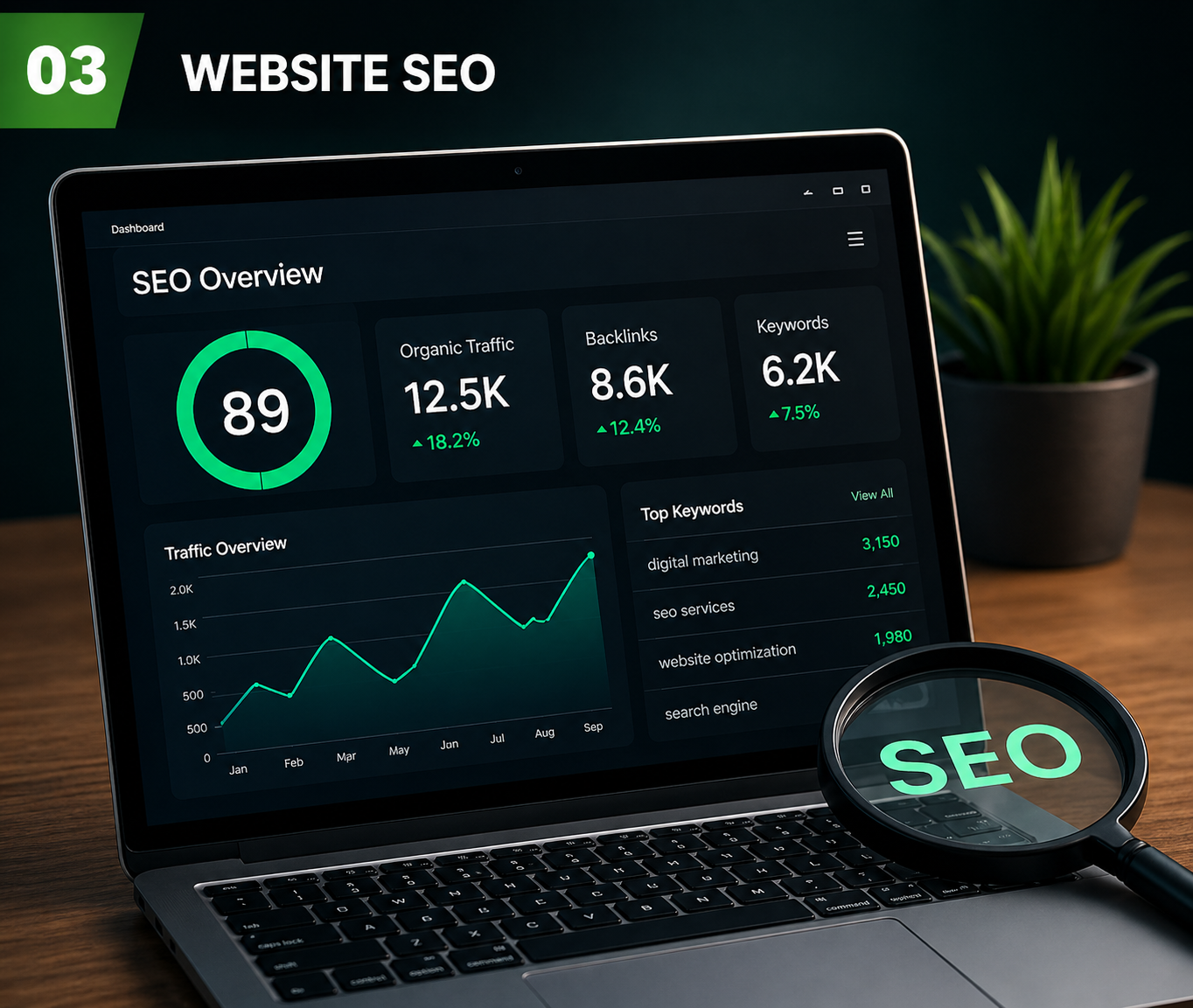 Website SEO